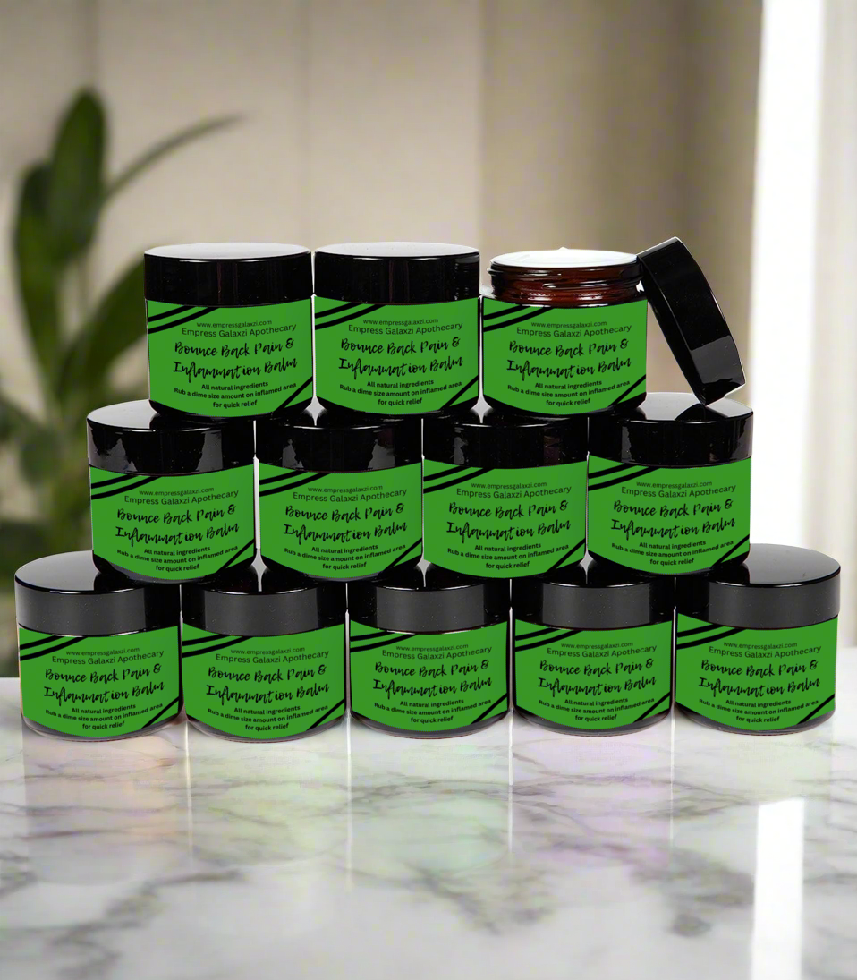 Pain & inflammation balm